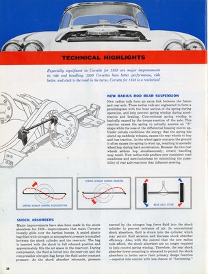 1959 Corvette News (V2-3)-22.jpg